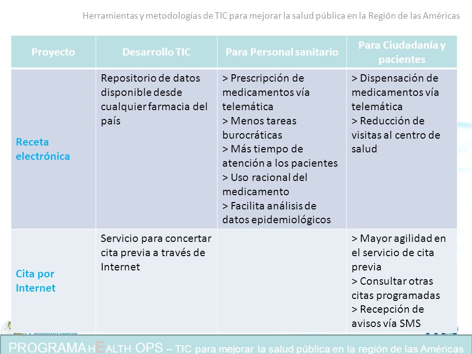Avanzan en cooperación energética